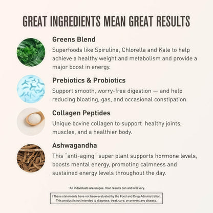 ROUNDHOUSE PROVISION Morning Kick, Zero Sugar Greens Superfood Powder Supplement with Ashwagandha, Collagen, Probiotics, Debloat Drink,  (Strawberry Lemonade) by Chuck Norris